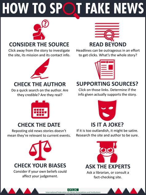 red state watcher fake news|A fake news survival guide: How to identify misinformation  .